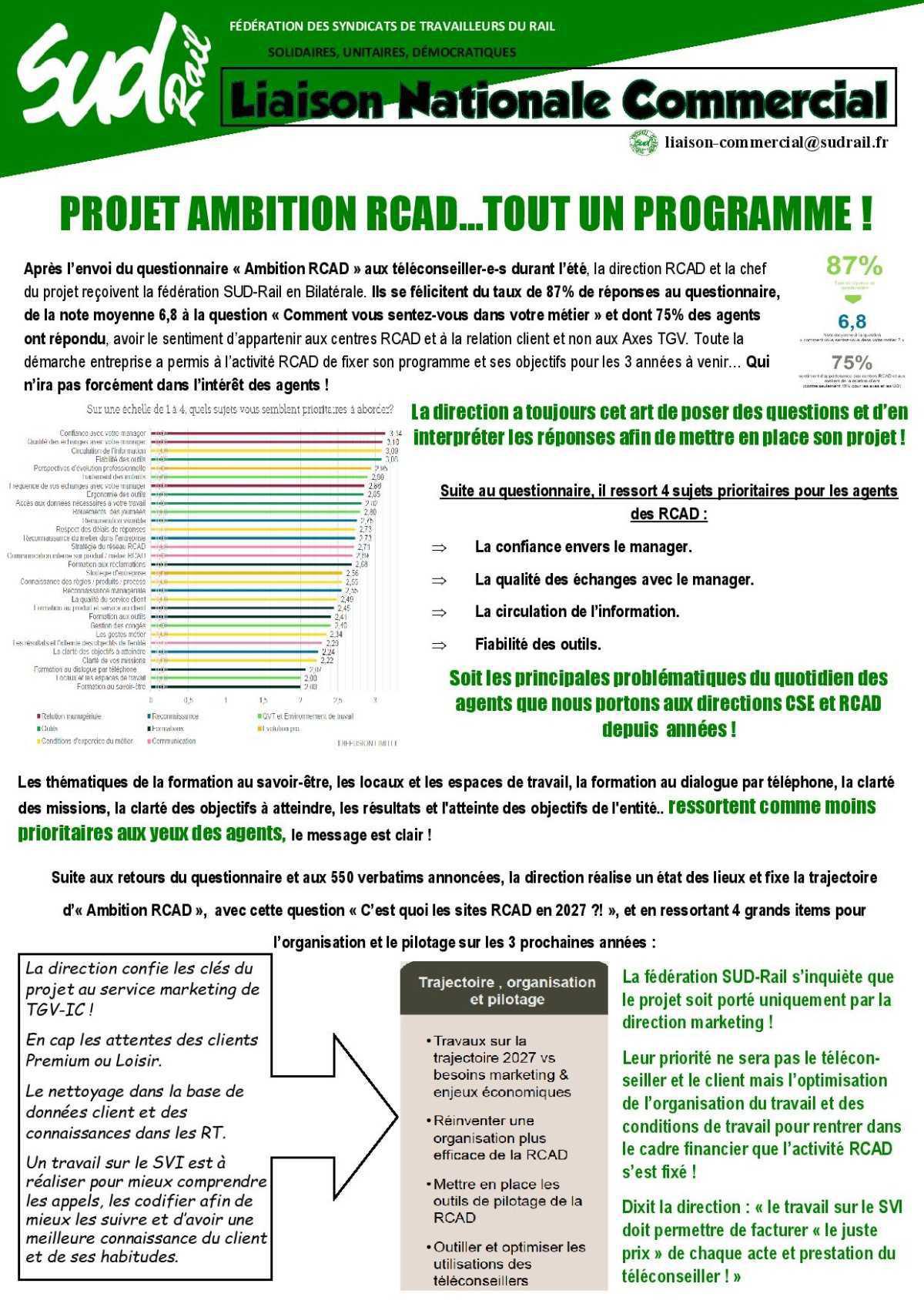 PROJET AMBITION RCAD...TOUT UN PROGRAMME ! PROJET AMBITION RCAD...TOUT UN PROGRAMME !