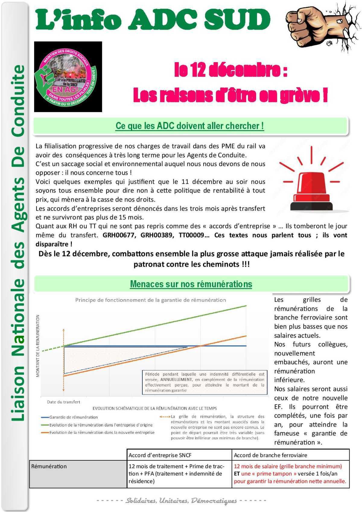 L'INFO ADC :le 12 décembre : Les raisons d’être en grève ! L'INFO ADC :le 12 décembre : Les raisons d’être en grève !