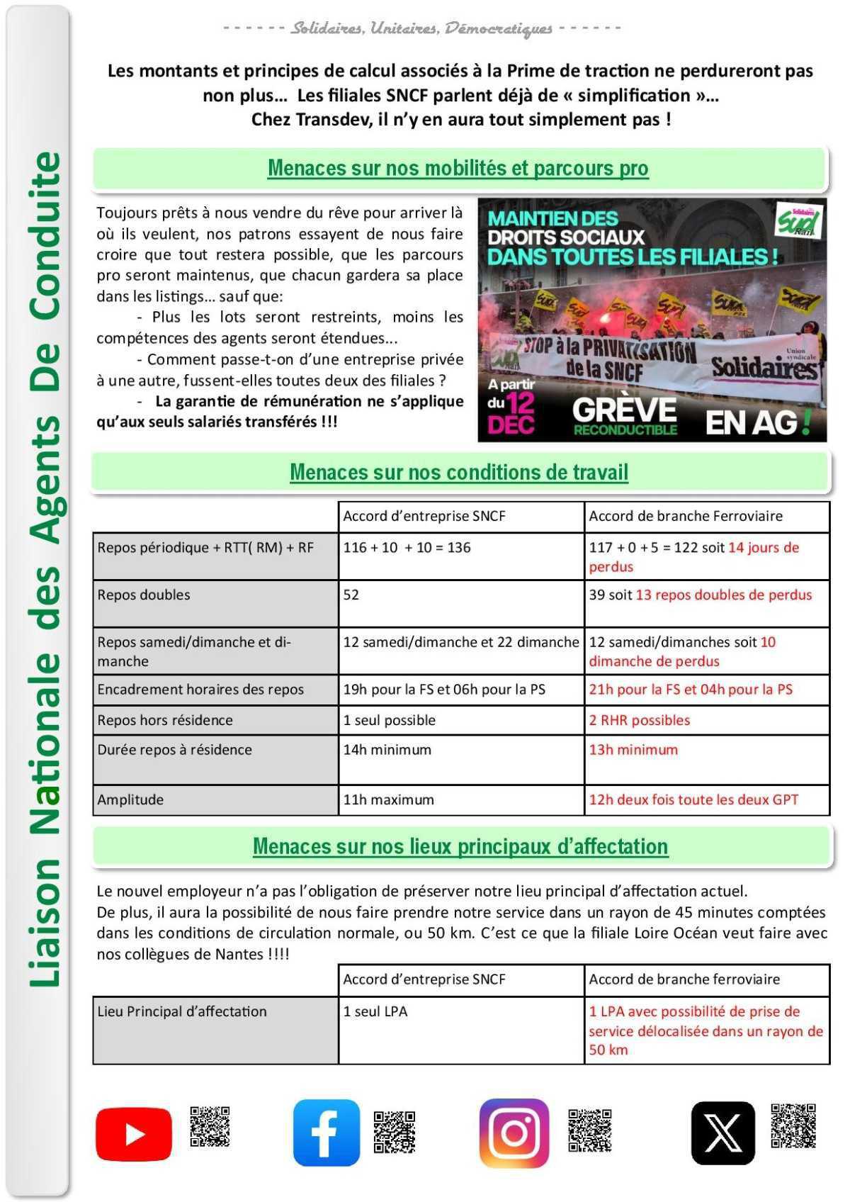 L'INFO ADC :le 12 décembre : Les raisons d’être en grève ! L'INFO ADC :le 12 décembre : Les raisons d’être en grève !