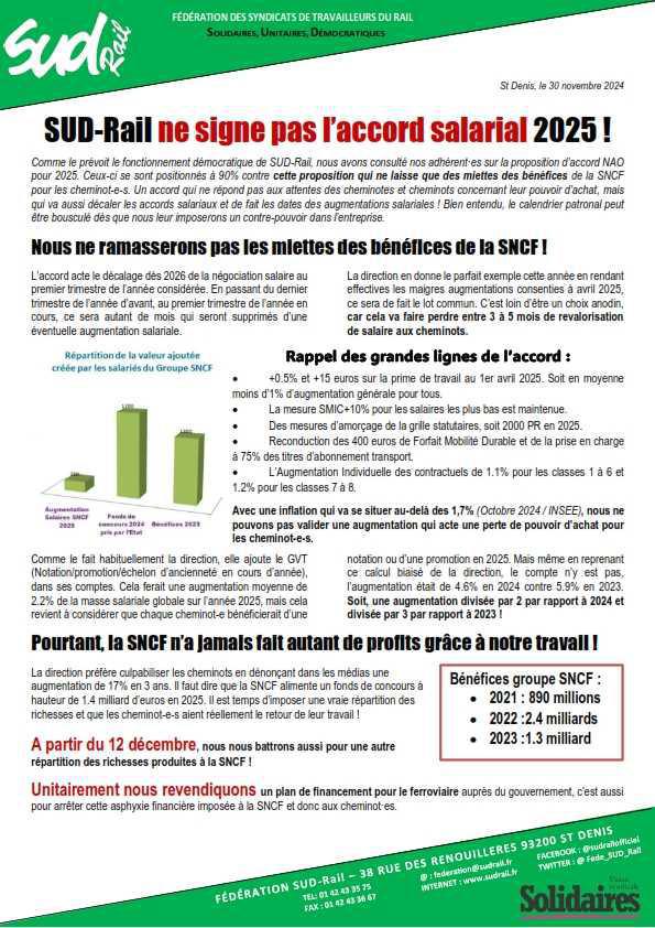 SUD-Rail ne signe pas l’accord salarial 2025 ! SUD-Rail ne signe pas l’accord salarial 2025 !