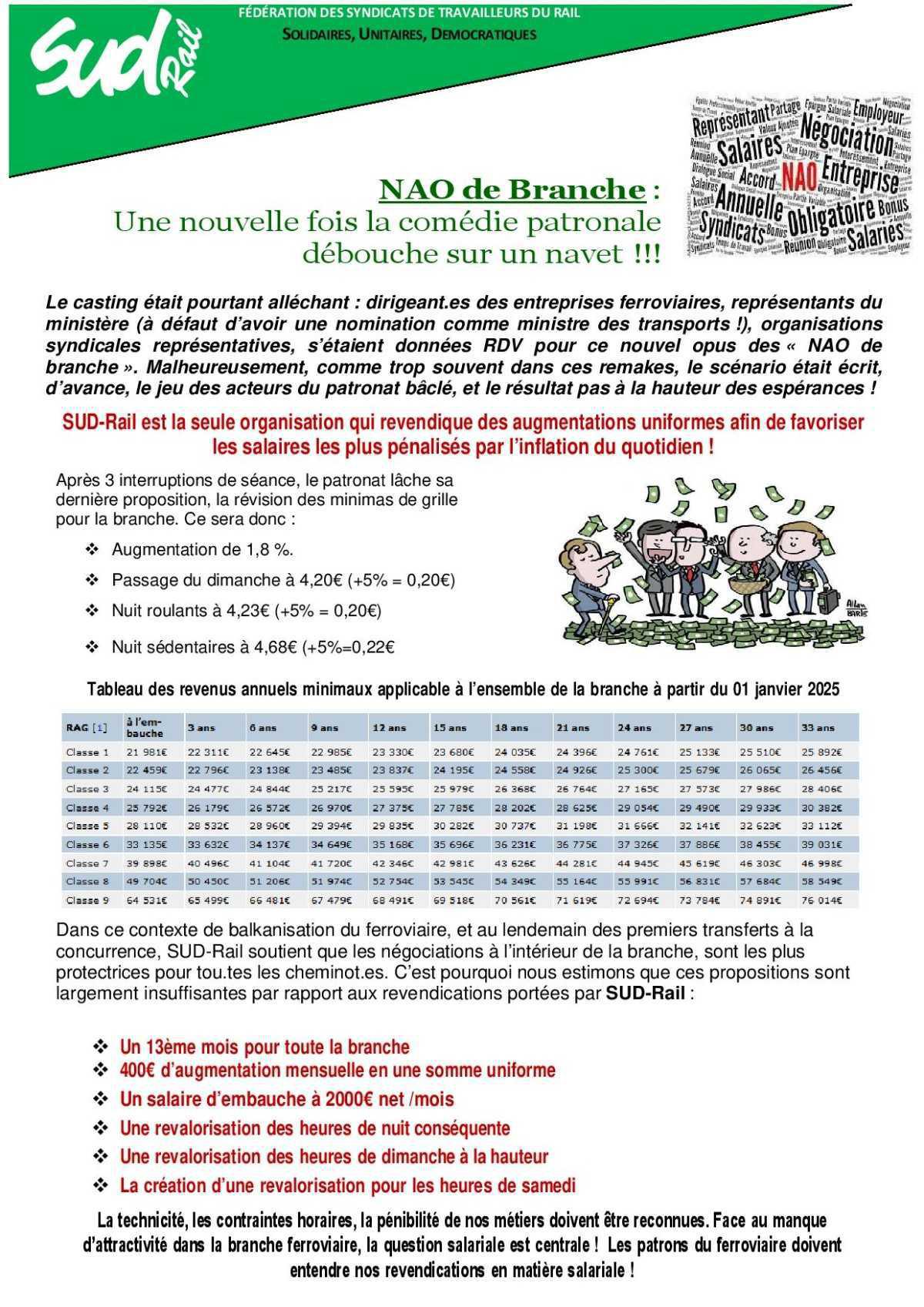 NAO de Branche : Une nouvelle fois la comédie patronale débouche sur un navet !!! NAO de Branche : Une nouvelle fois la comédie patronale débouche sur un navet !!!