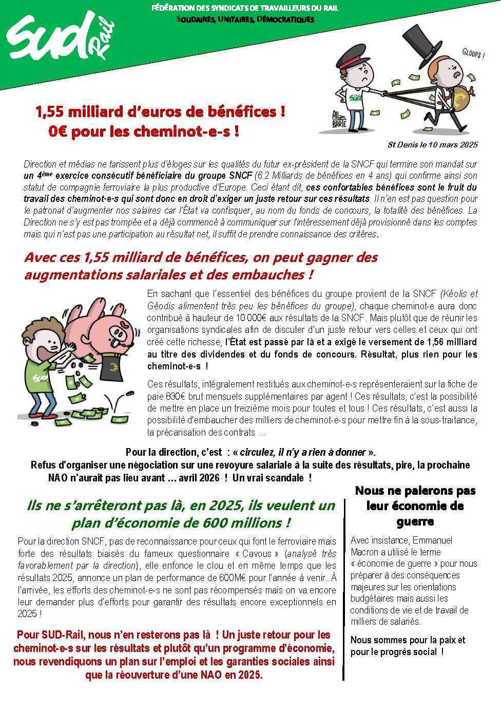 1,55 milliard d’euros de bénéfices ! 0€ pour les cheminot-e-s ! 1,55 milliard d’euros de bénéfices ! 0€ pour les cheminot-e-s !