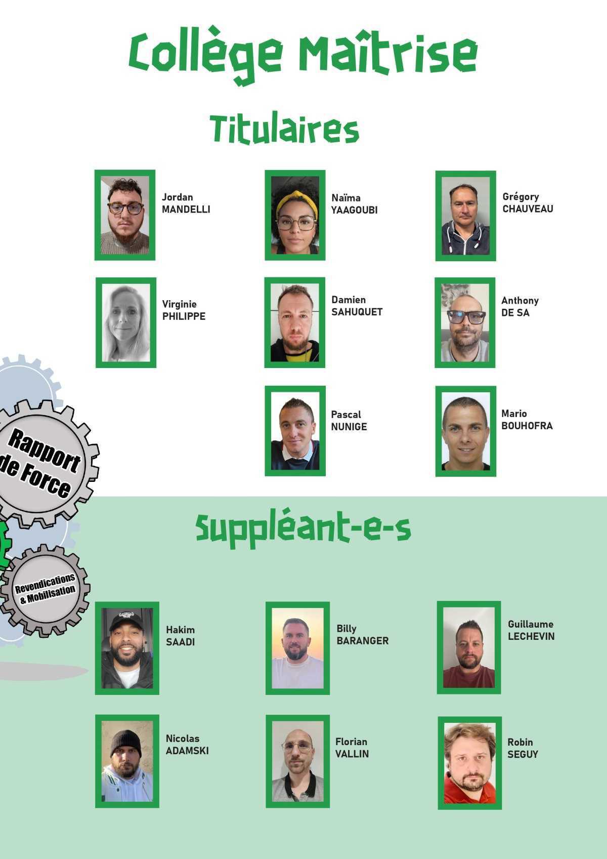 DU 23 AU 30 AVRIL AURONT LIEU LES ÉLECTIONS CSE DE LA FILIALE SUD AZUR DU 23 AU 30 AVRIL AURONT LIEU LES ÉLECTIONS CSE DE LA FILIALE SUD AZUR