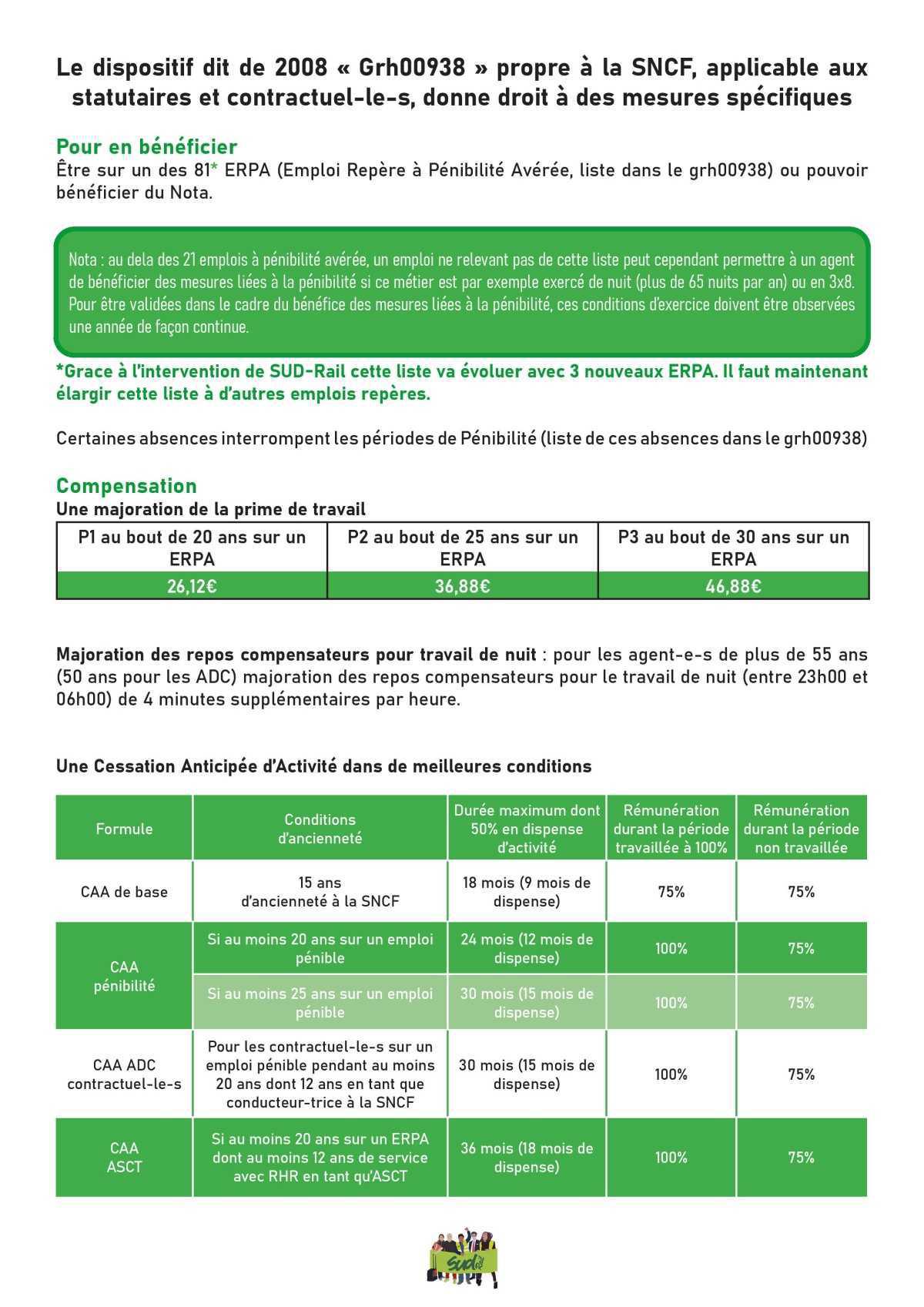 PÉNIBILITÉ ÉTAT DES LIEUX : C’EST PAS DU LUXE, C’EST UNE LUTTE ! PÉNIBILITÉ ÉTAT DES LIEUX : C’EST PAS DU LUXE, C’EST UNE LUTTE !
