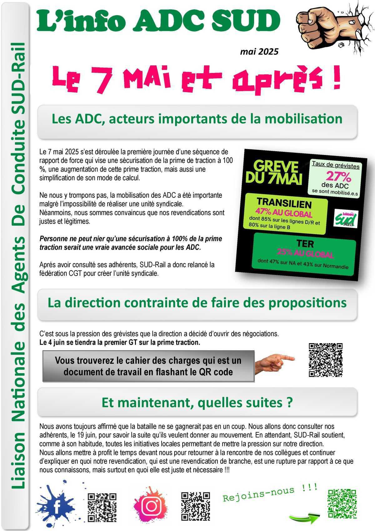 Liaison nationale ADC: Le 07 mai et après ?