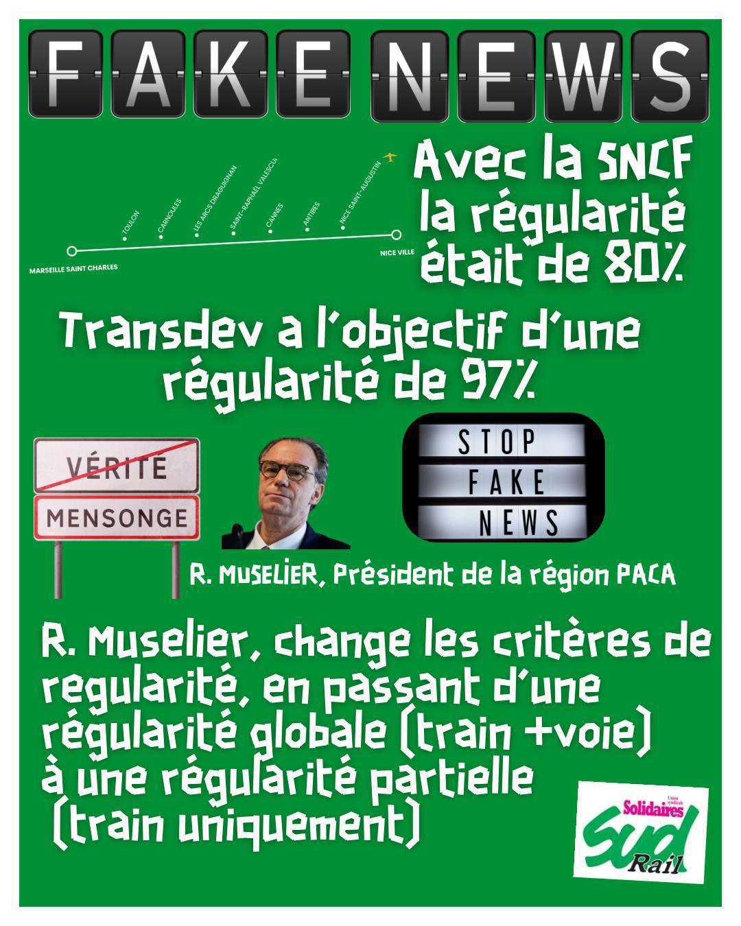QUAND LA CONCURRENCE AVANCE, LE SERVICE PUBLIC RECULE Le mois de juin 2025 est marqué par une accélération de la privatisation et de la casse de l’outil public ferroviaire.