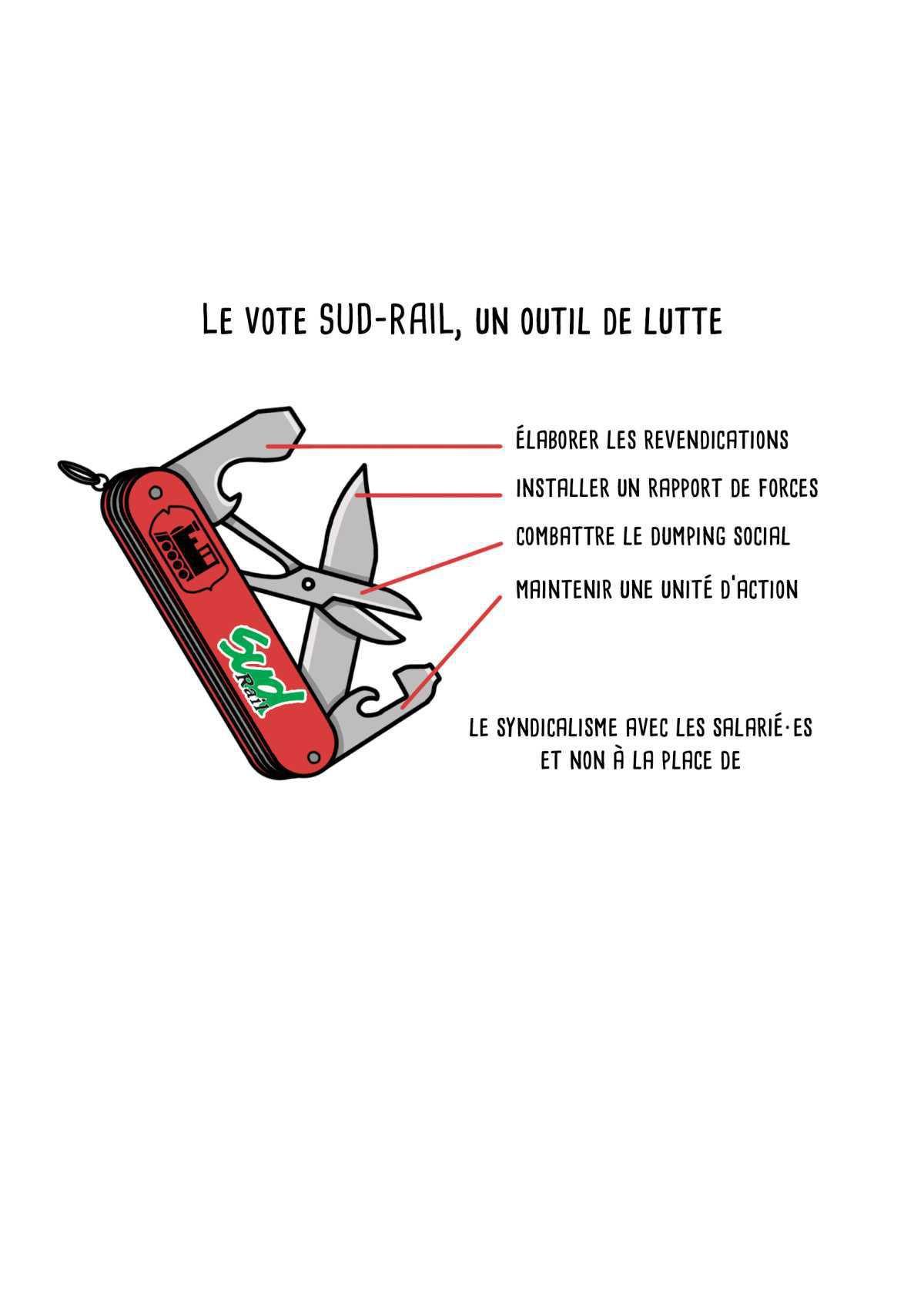 SUD-RAIL SIGNE L’ACCORD EN FAVEUR DE L’EMPLOI DES TRAVAILLEUR-EUSE-S EN SITUATION DE HANDICAP 