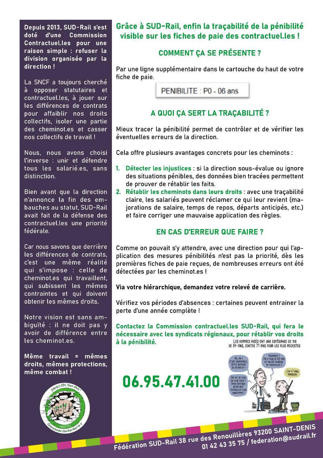 POUR LES CONTRACTUEL.LES, PAS DE NAO EN 2025, C’EST LA DOUBLE PEINE !