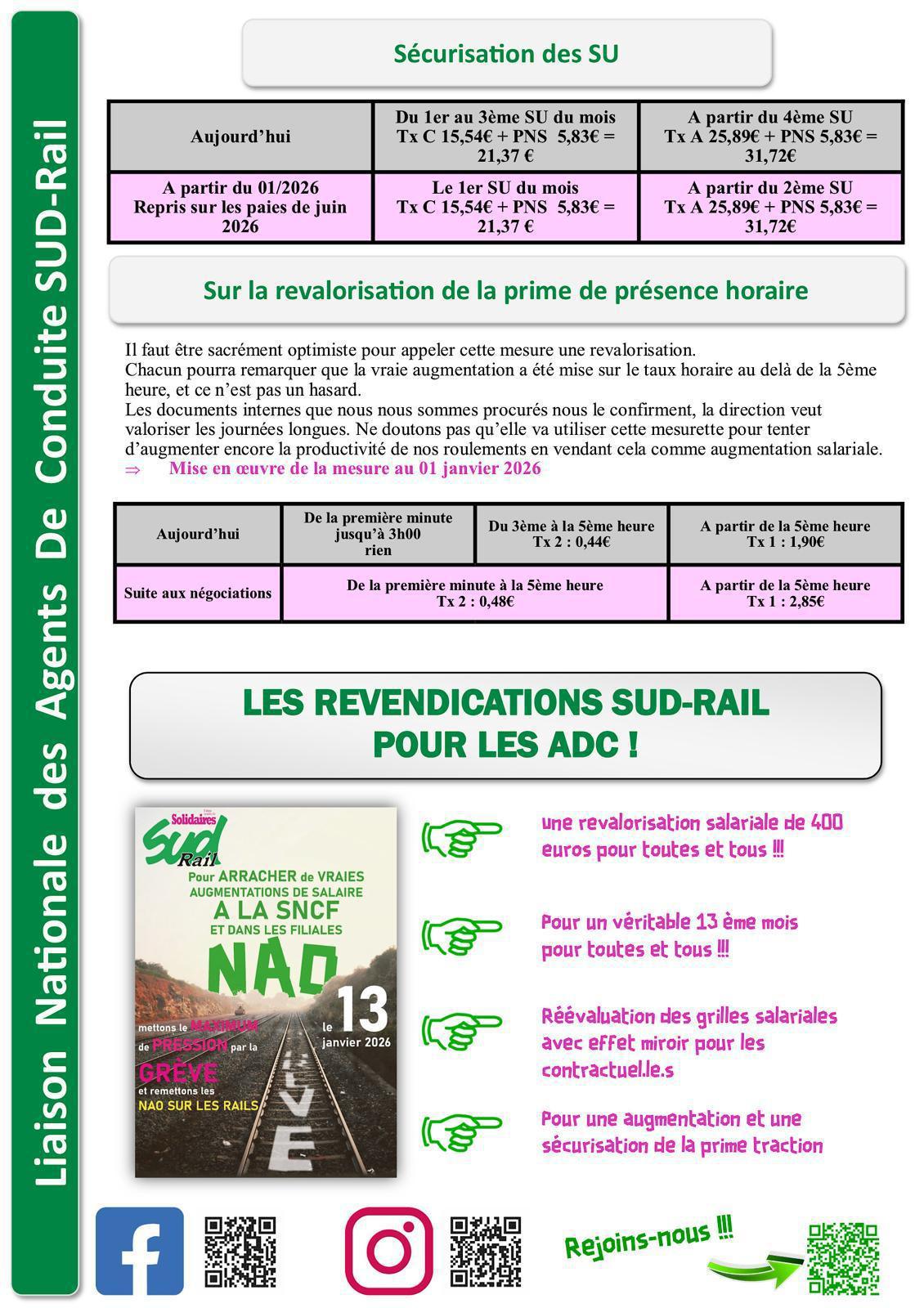 GT PRIME DE TRACTION : LE COMPTE N’Y EST PAS !!! GT PRIME DE TRACTION : LE COMPTE N’Y EST PAS !!!