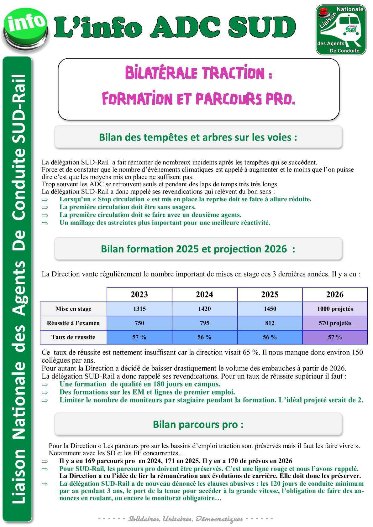 BILATÉRALE TRACTION : FORMATION ET PARCOURS PRO.