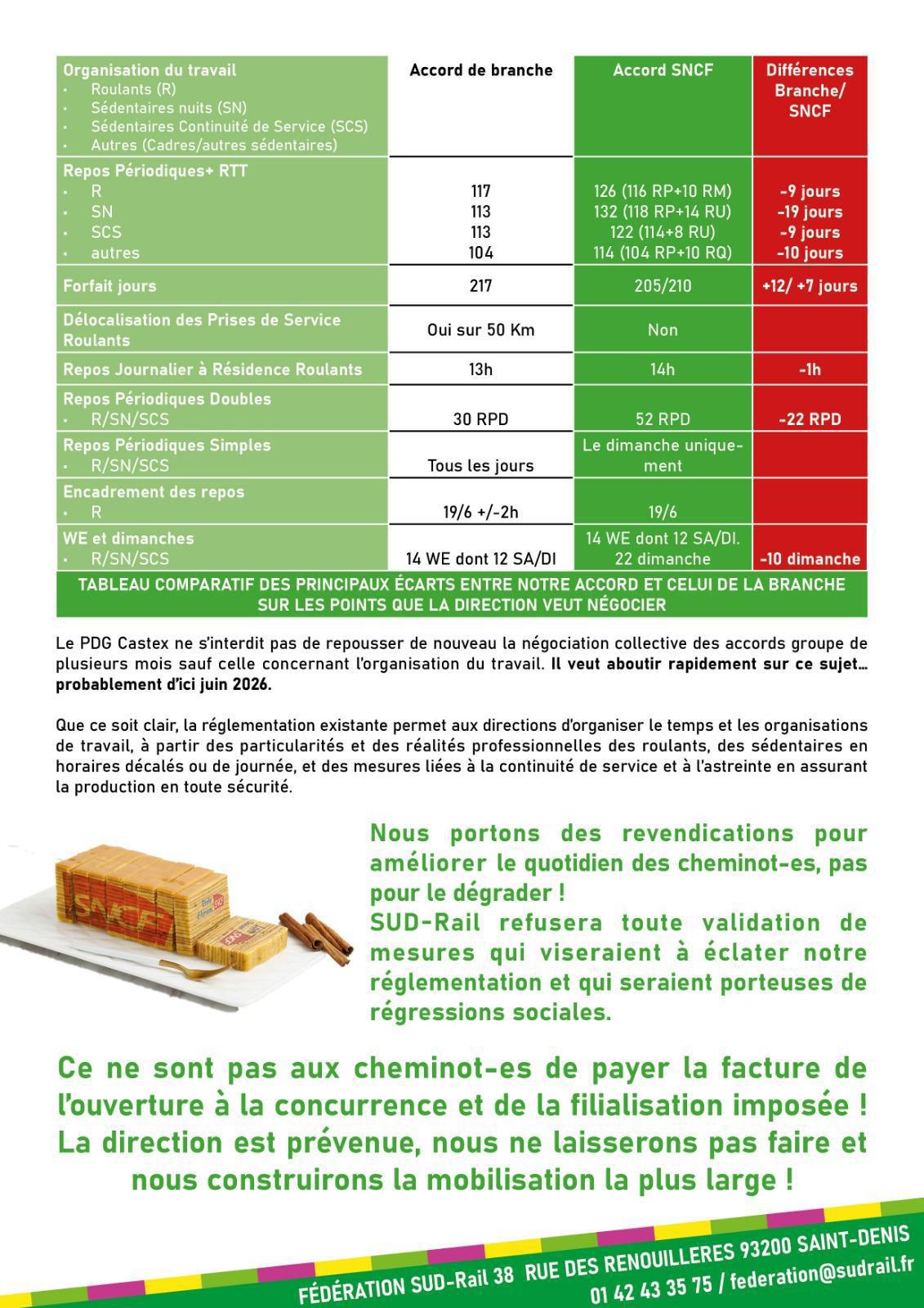 ORGANISATION DU TRAVAIL LA DIRECTION TENTE LE DUMPING SOCIAL ! ORGANISATION DU TRAVAIL LA DIRECTION TENTE LE DUMPING SOCIAL !