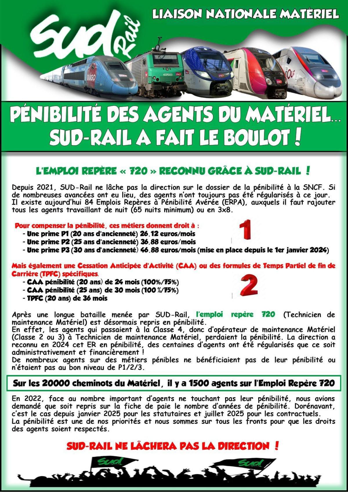 Pénibilité des agents du Matériel : SUD-Rail a fait le job ! Pénibilité des agents du Matériel : SUD-Rail a fait le job !