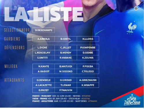 La liste de Didier Deschamps en direct