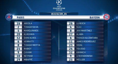 C1: les compos de PSG - Bayern