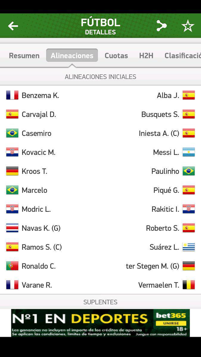 Clasico Real Madrid / Barça: les compos des équipes