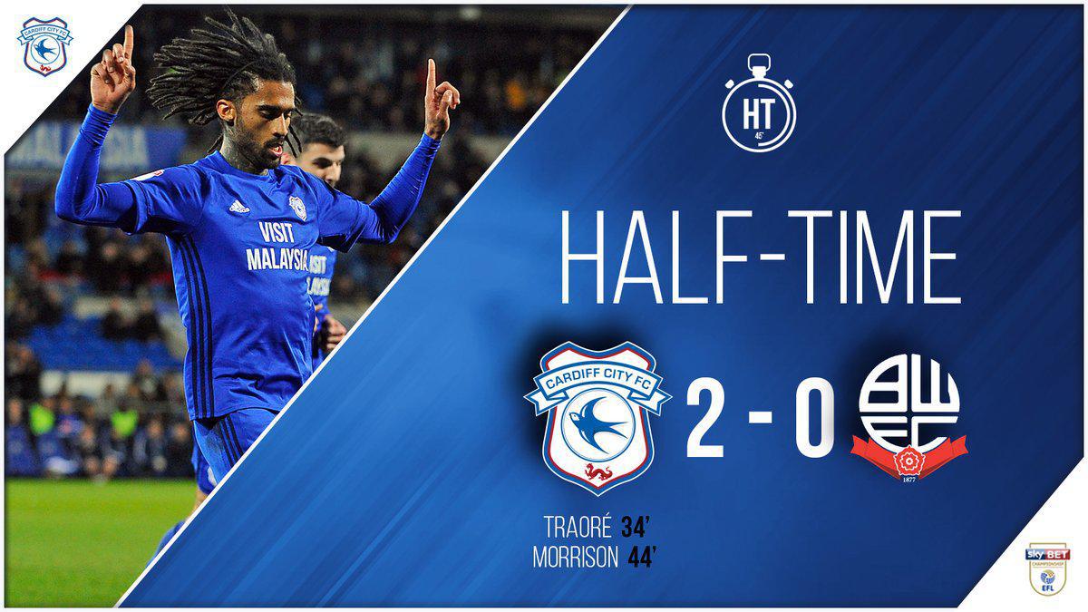 2e Division anglaise : Armand Traoré se signale avec un but dès son premier match avec Cardiff City