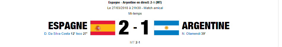 Revivez le match Espagne - Argentine en direct:
