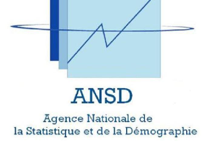 Prix à la consommation : un repli de1,6% noté au mois de mars