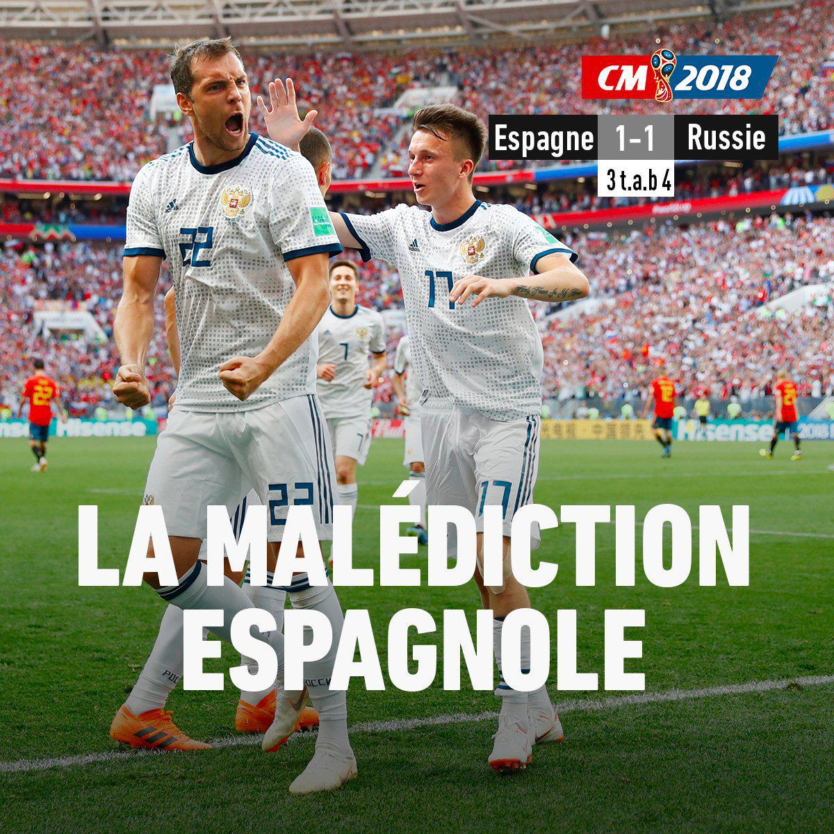 #ESPRUS :  l'Espagne éliminée