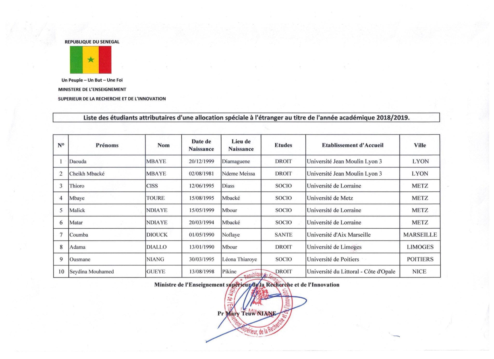 Le ministre de l'Enseignement publie la liste des étudiants bénéficiaires d'une bourse de l'Etat à l'étranger 2018-2019