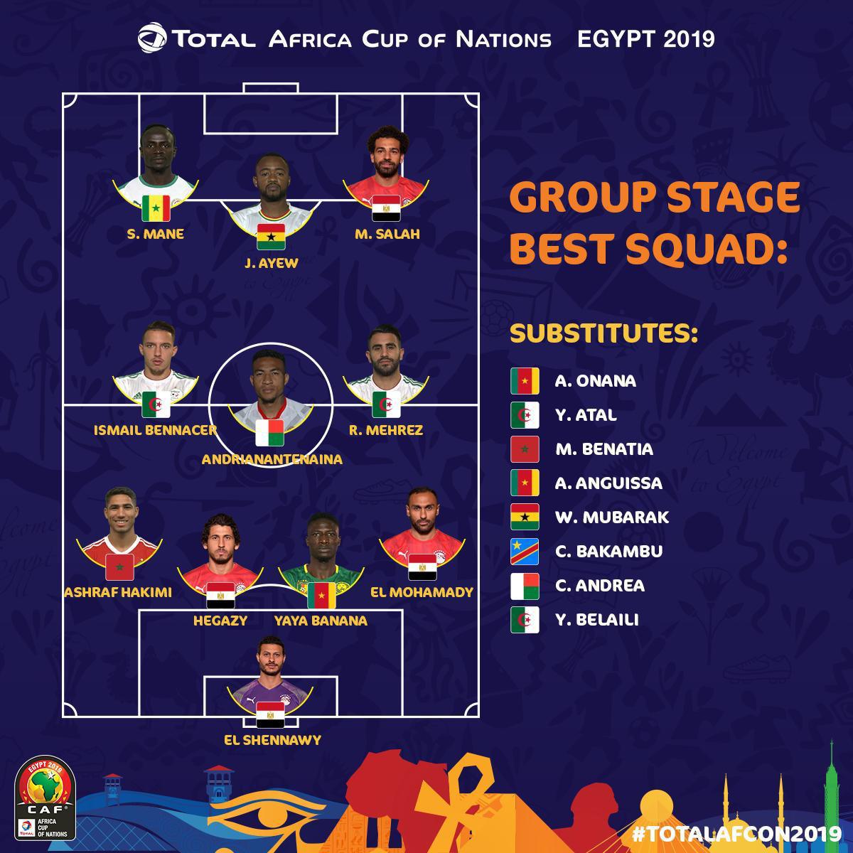 Équipe type CAF de la phase de poules: Sadio Mané seul sénégalais dans le Onze