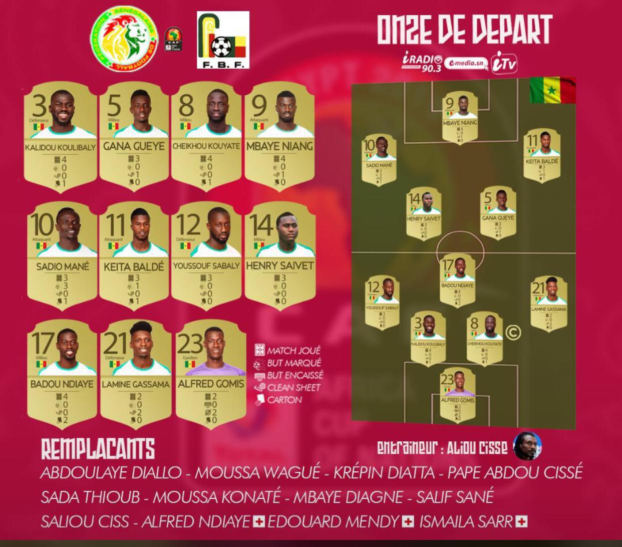 #SENBEN - Onze de départ des « Lions »: Keita Baldé à la place d’Ismaila Sarr et les mêmes qui ont entamé Sénégal-Ouganda
