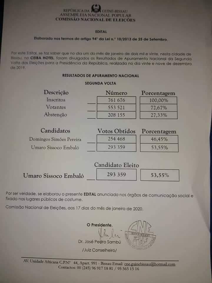 Guinée Bissau: la Commission Nationale des Elections vient de confirmer la victoire d'Umaro Sissoco Embalo