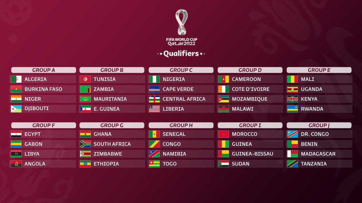 Mondial 2022 Le Calendrier Pour L Afrique Devoile Le Calendrier Des Greves 2022