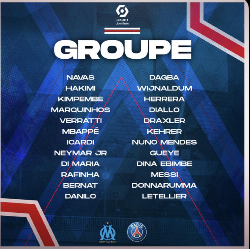 Le groupe du PSG avec Neymar, Kurzawa non retenu