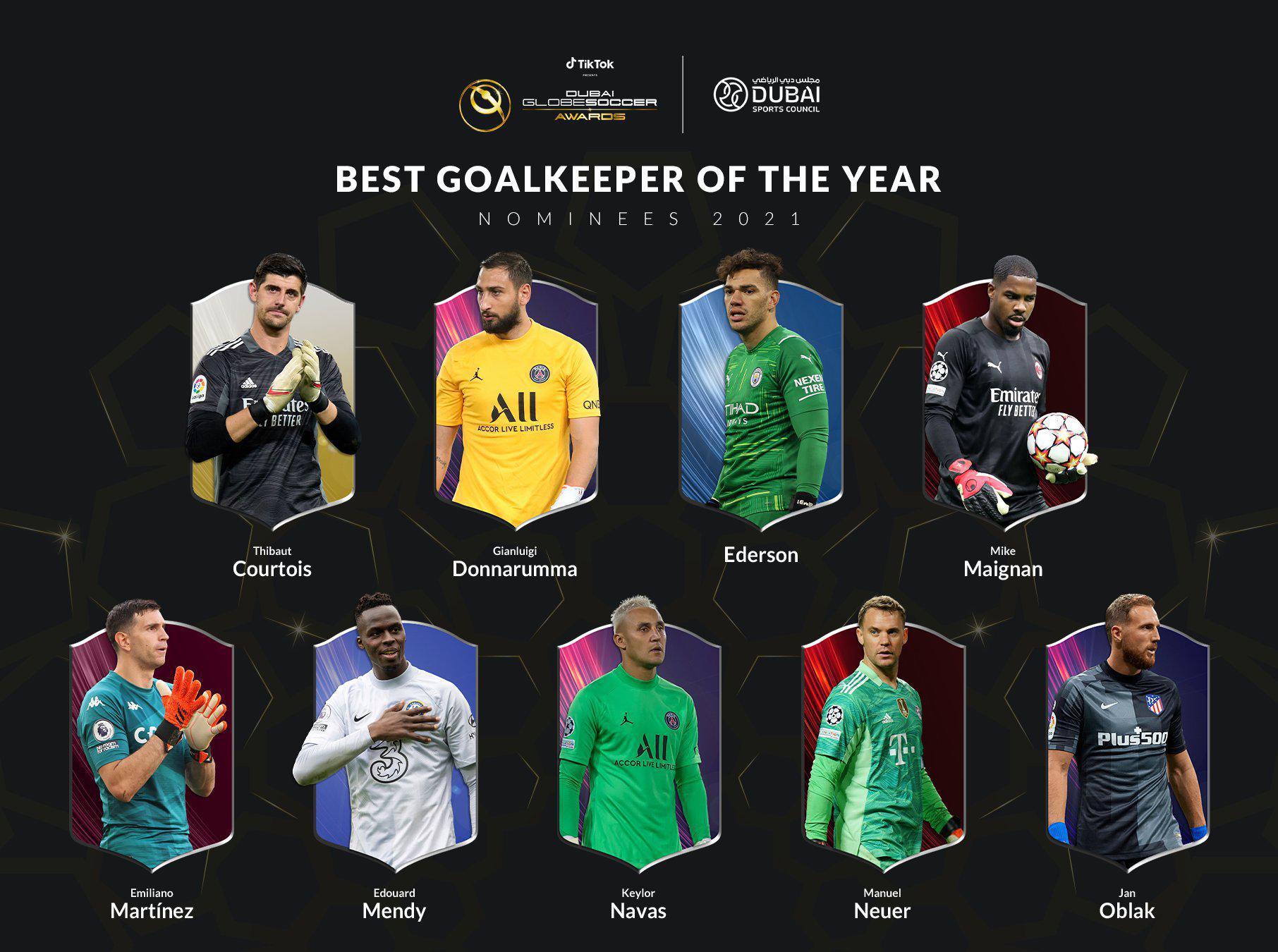 Après FIFA The best, Edouard Mendy encore nominé pour un autre trophée 