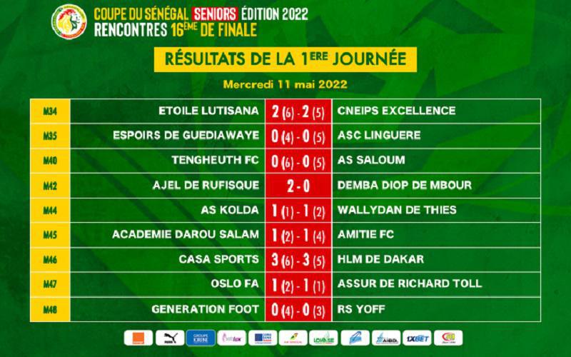 Coupe du Sénégal: Casa, GF Linguère et TFC passent dans la douleur, CNEPS éliminé