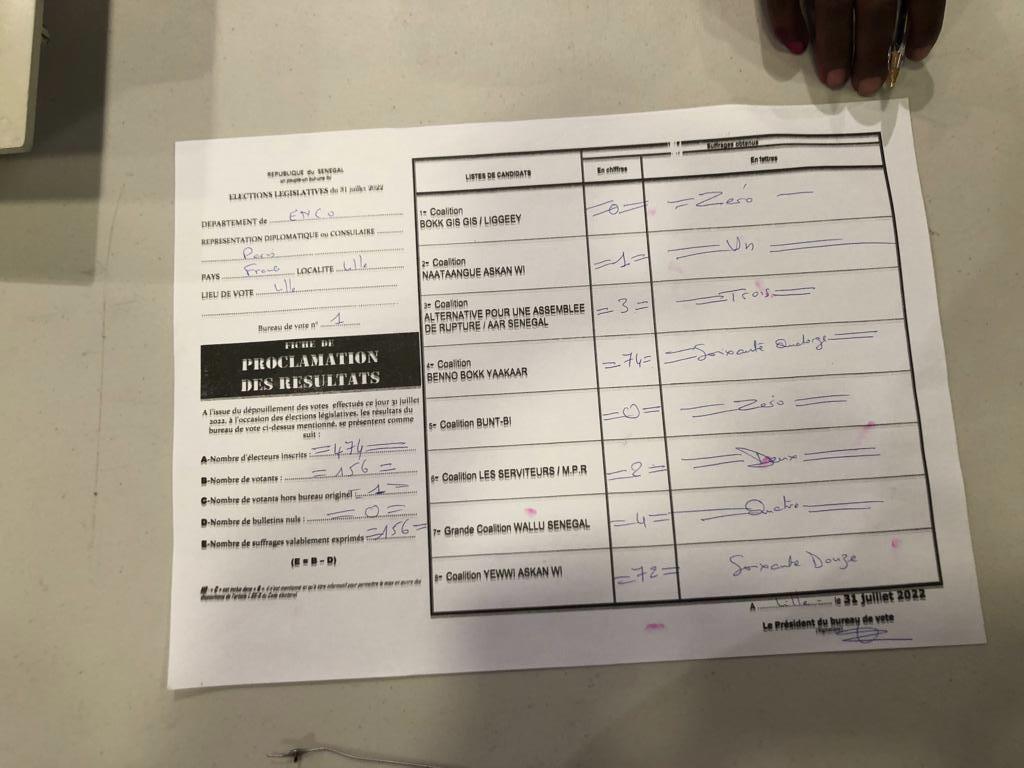 #Legislatives2022 - Résultats Lille - France: Yewwi encore en tête
