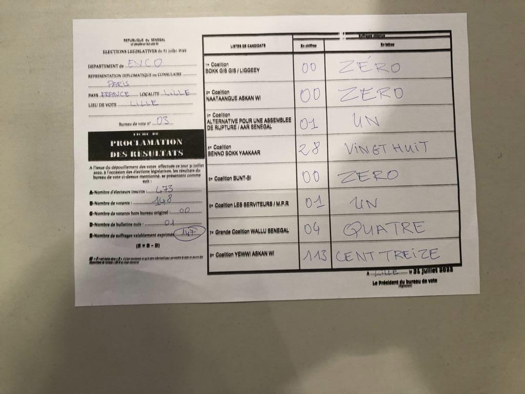 #Legislatives2022 - Résultats Lille - France: Yewwi encore en tête