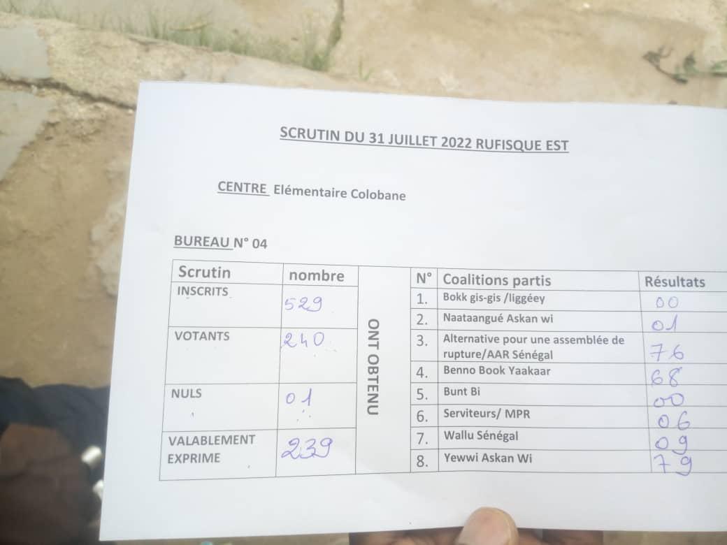 #Législatives2022 - YAW en tête au centre de l'école élémentaire Colobane de Rufisque 