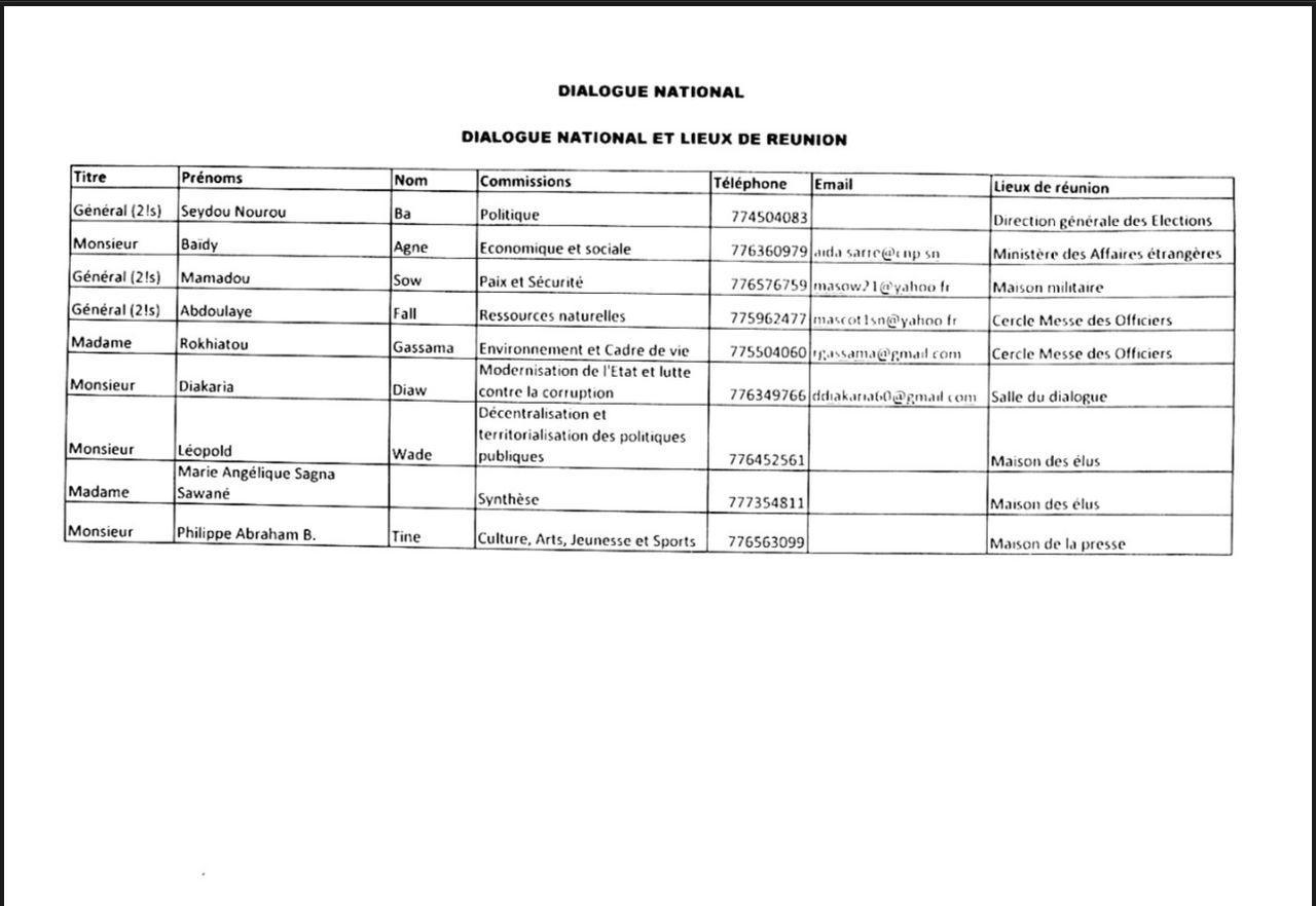 Dialogue nationale : Voici la liste des représentants des 9 commissions