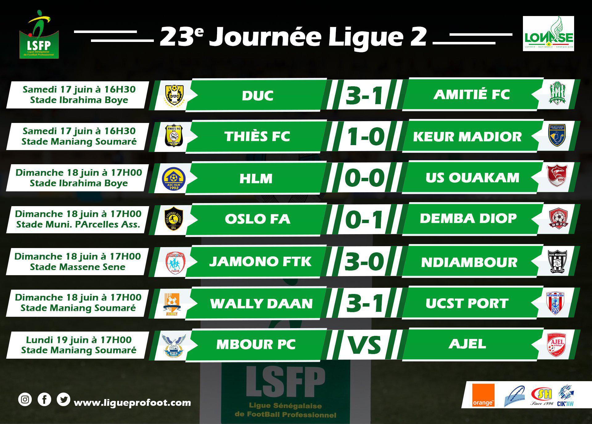 Ligue 2 : US Ouakam rate le coche, Jamono Fatick rejoint le podium