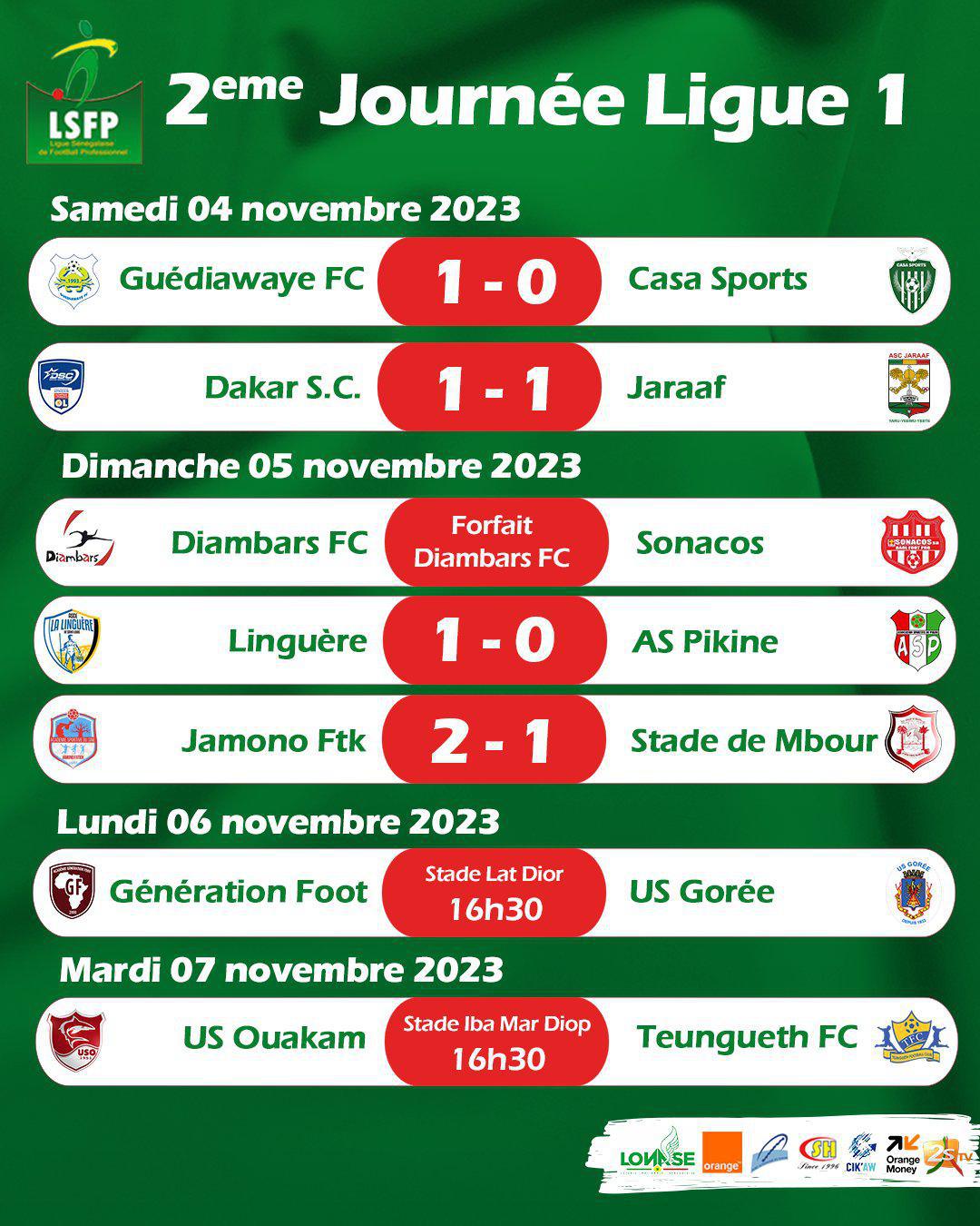 Ligue 1: Dakar Sacré-Cœur leader provisoire, Linguère à la deuxième place