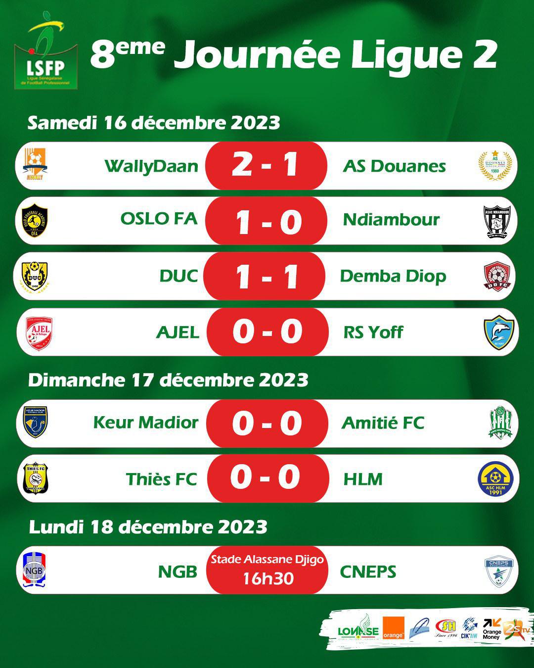 Ligue 2 : Oslo FA leader provisoire, Niary Tally reçoit le CNEPS, ce lundi