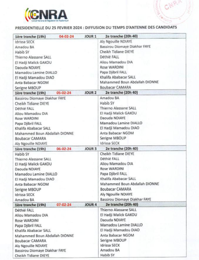 Présidentielle 2024: Voici le tableau de diffusion du temps d'antenne des candidats