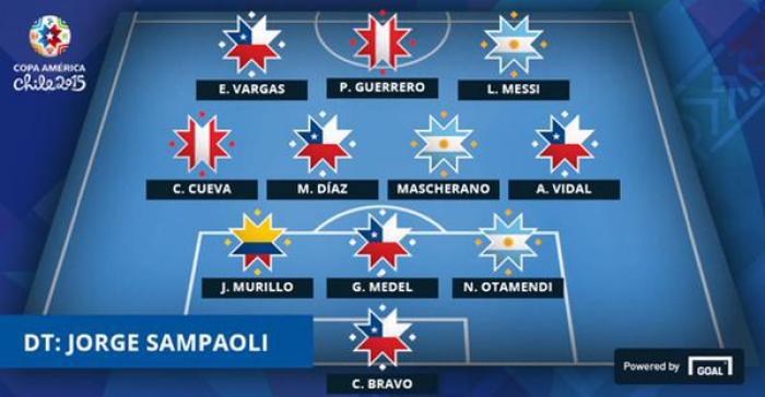 Vidal, Messi... L'équipe-type de la Copa America 2015 !