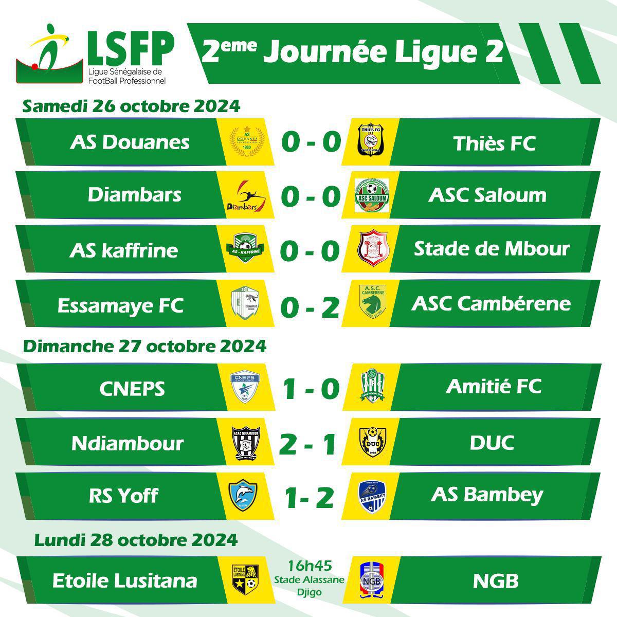 Ligue 2 : un trio de promus occupe provisoirement le podium, Étoile Lusitana défie Niary Tally ce lundi