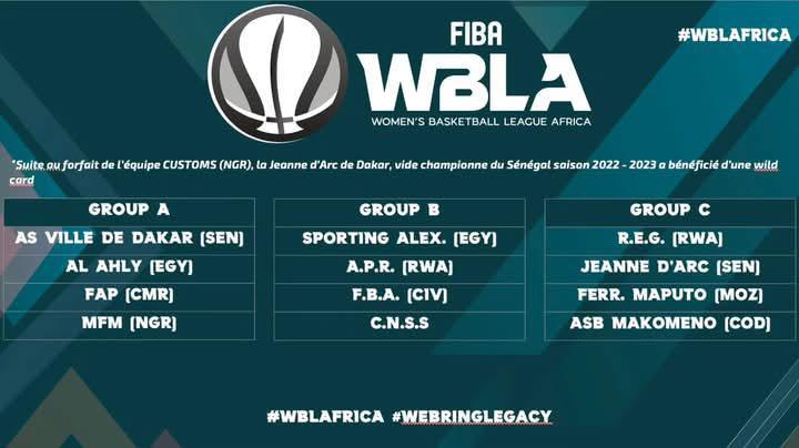 Basket - Coupe d'Afrique des clubs : la Jeanne d’Arc remplace Customs du Nigeria