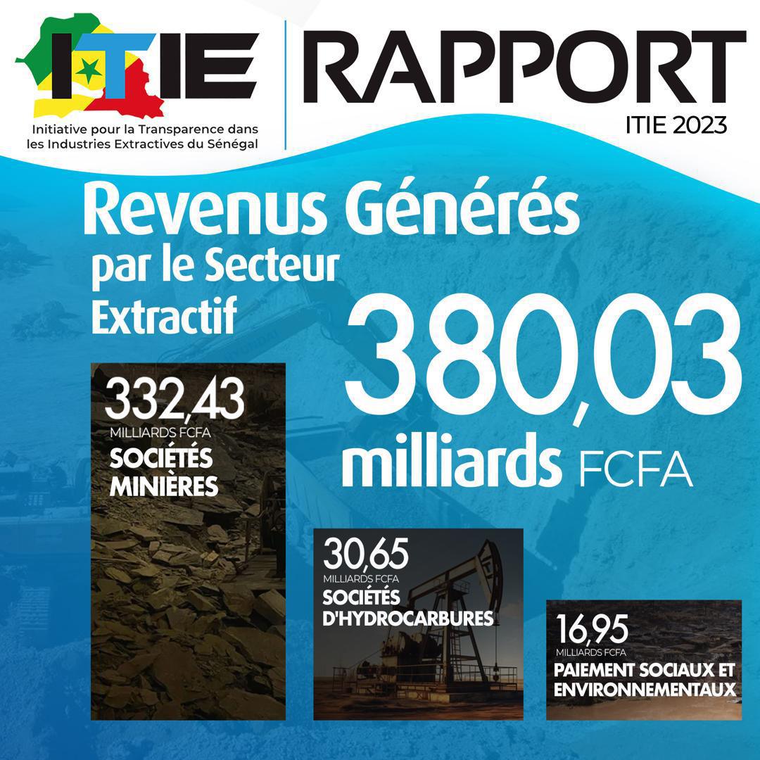 L’ITIE a un « potentiel inexploité » pour répondre aux enjeux croissants de ce secteur crucial pour l’économie nationale (Experts)