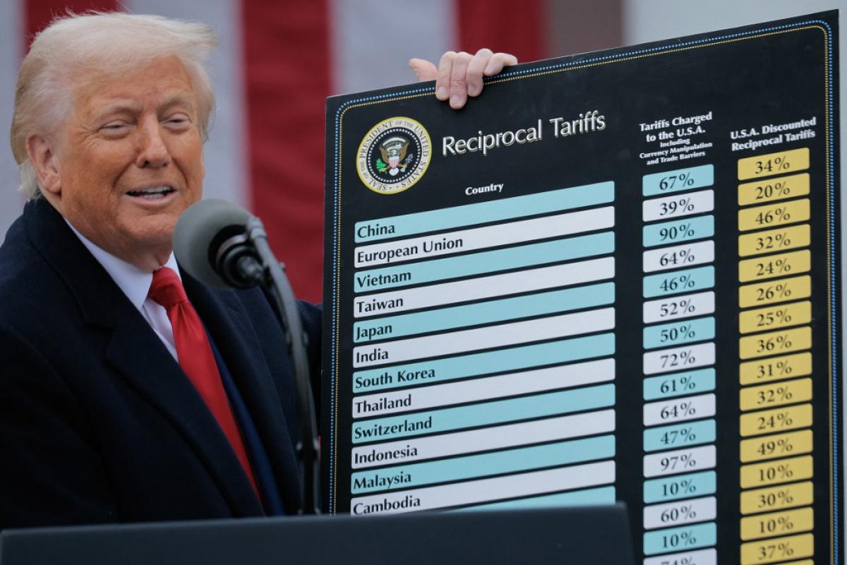 Guerre commerciale: les États-Unis visent «l'hégémonie au nom de la réciprocité», DIT Pékin
