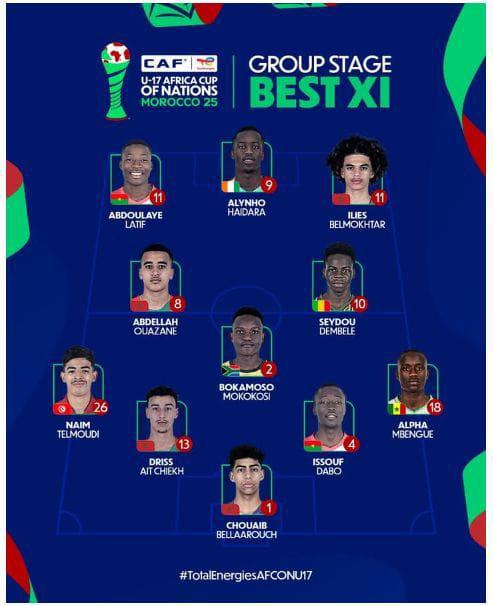 CAN U17 : L'équipe type de la phase de groupes dévoilée avec un seul sénégalais