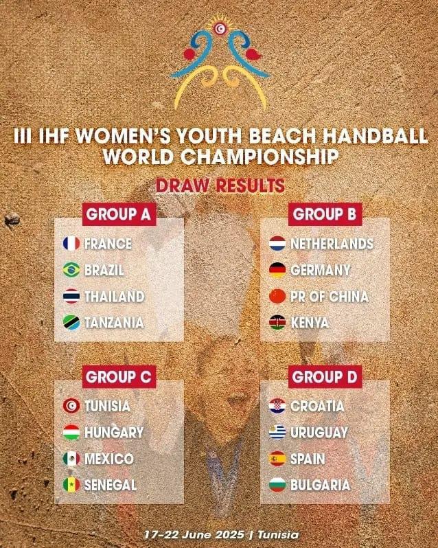 Championnat du Monde de Beach Handball (Dames) : Le Sénégal dans le groupe C avec la Tunisie, la Hongrie et le Mexique