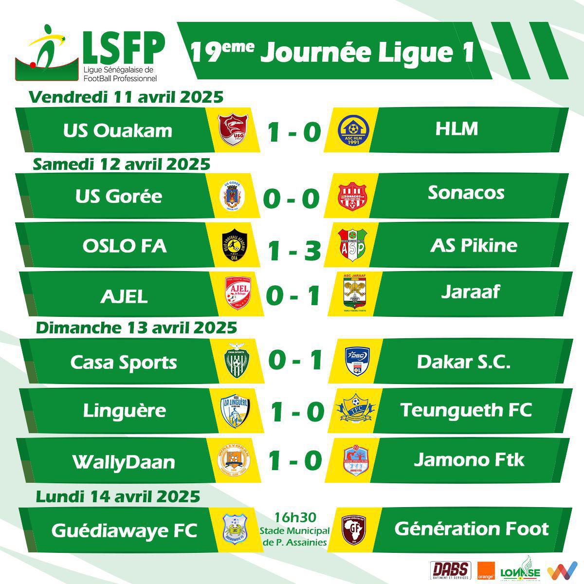 Ligue 1 (J19) : Teungueth et Casa s’enfoncent, le Jaraaf enchaîne, Dakar SC se relance
