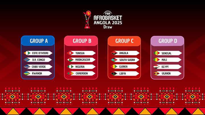 Afrobasket Masculin 2025 : Le Sénégal hérite d'un groupe explosif avec l'Égypte, le Mali et l'Ouganda