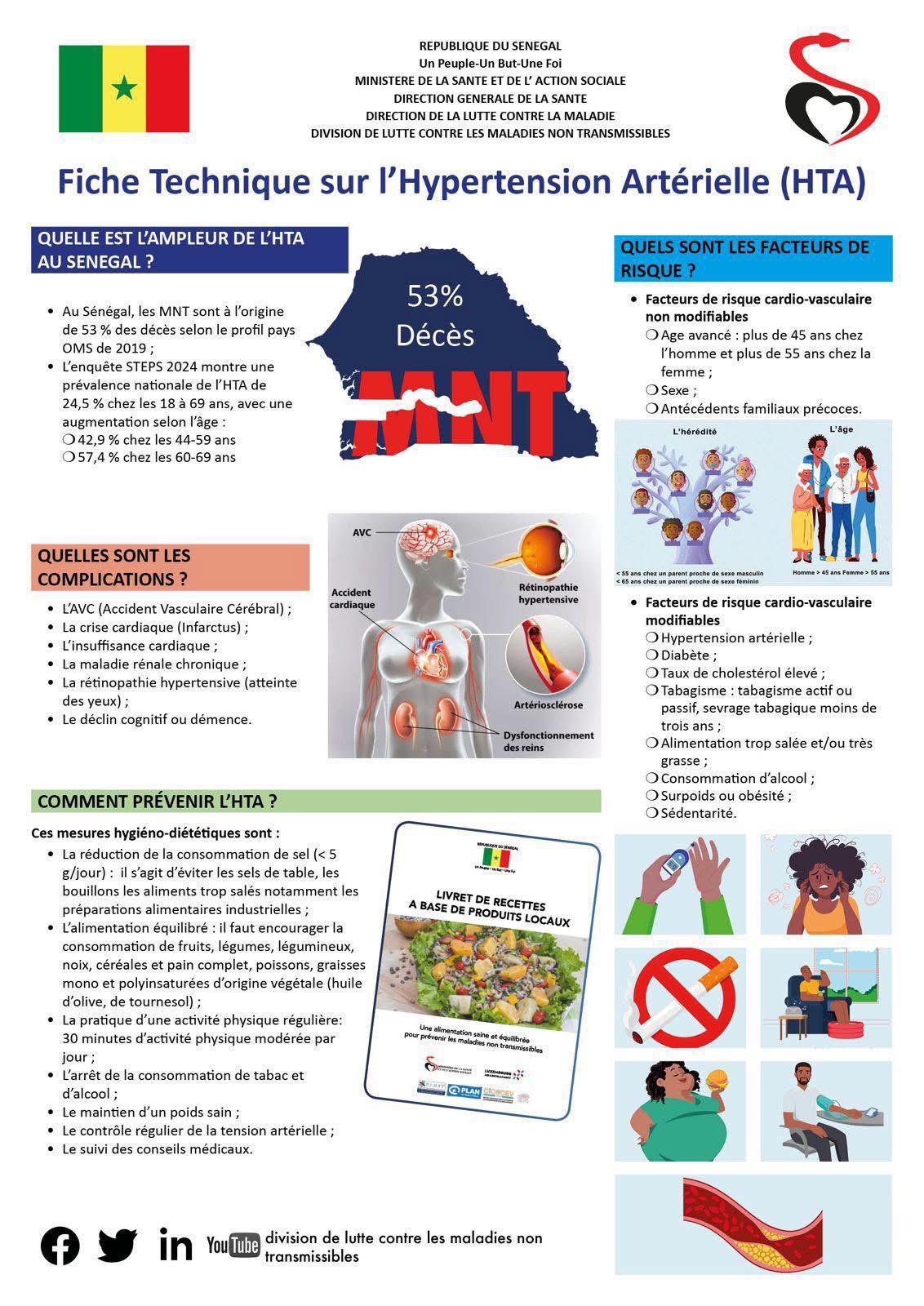 Hypertension artérielle au Sénégal : une prévalence préoccupante de 24,5 %, selon l’enquête STEPS 2024
