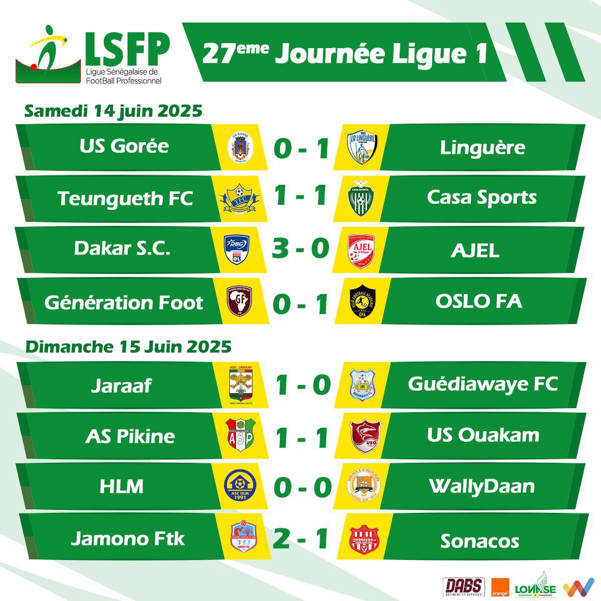 Ligue 1 : le Jaraaf reprend les commandes, la lutte reste intense en haut comme en bas